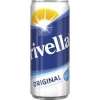 RIVELLA BLIK