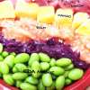 Rainbow poké-bowl